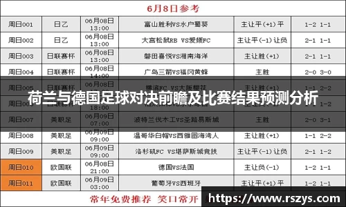 荷兰与德国足球对决前瞻及比赛结果预测分析